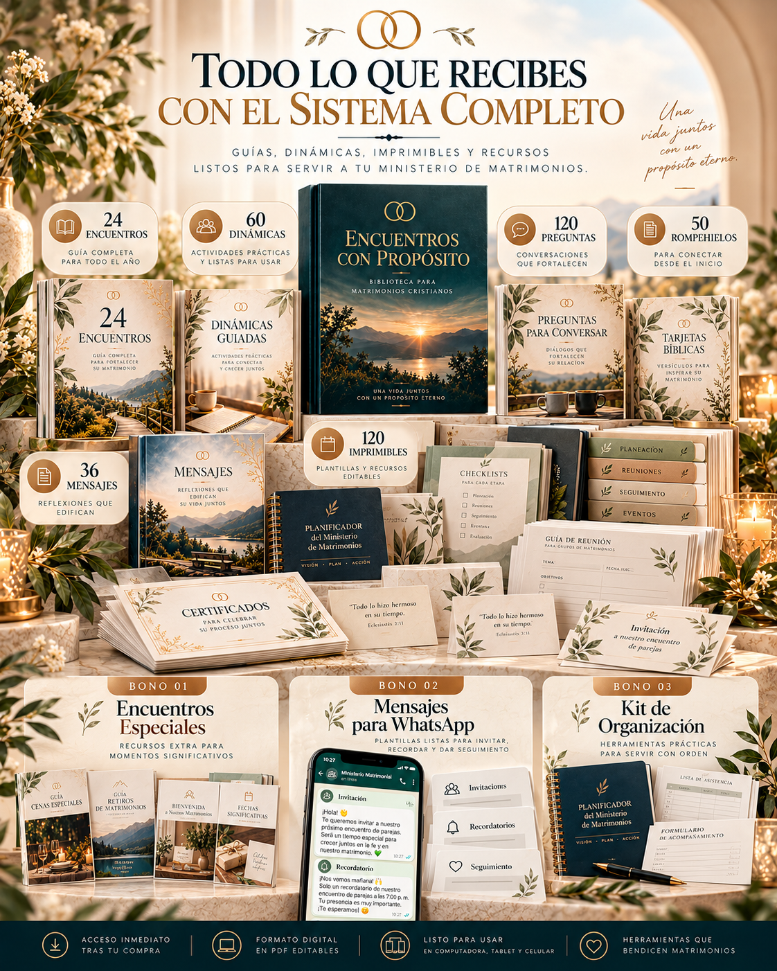 Todo lo que recibes con el Sistema Completo: encuentros, bibliotecas, imprimibles y los tres bonos