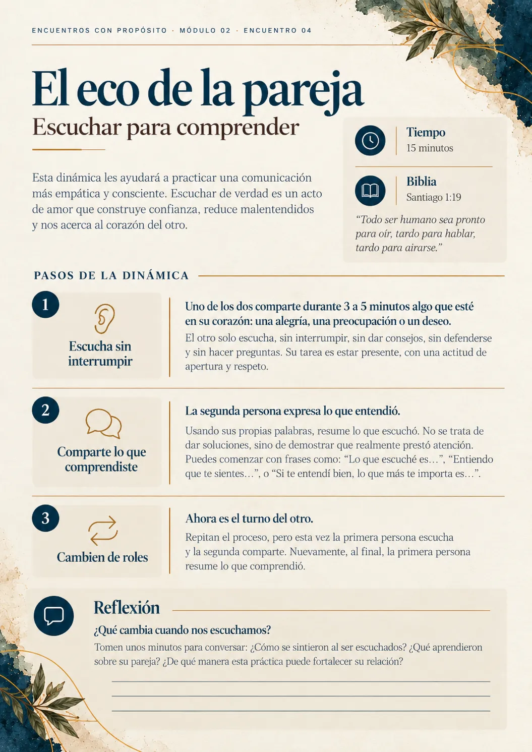 El eco de la pareja — dinámica guiada