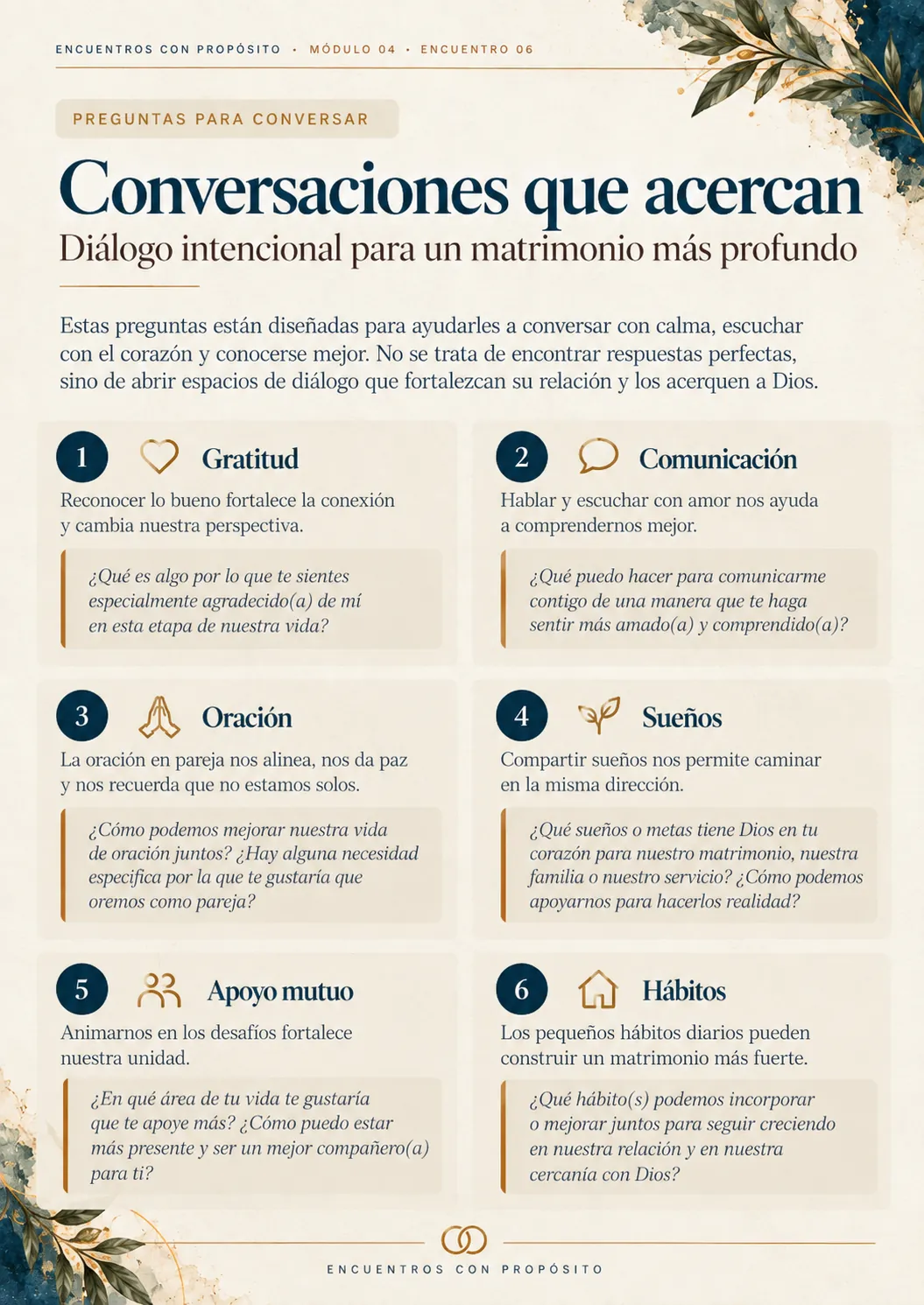 Conversaciones que acercan — preguntas para la pareja